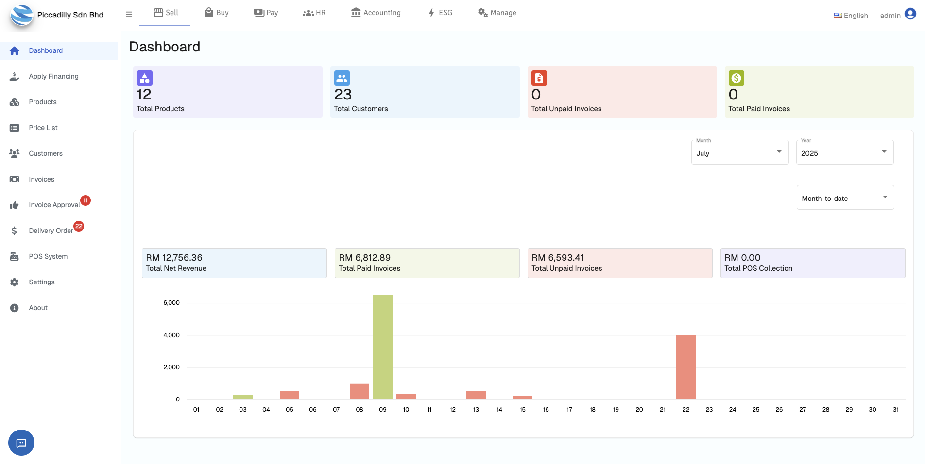 XFlow Main Dashboard