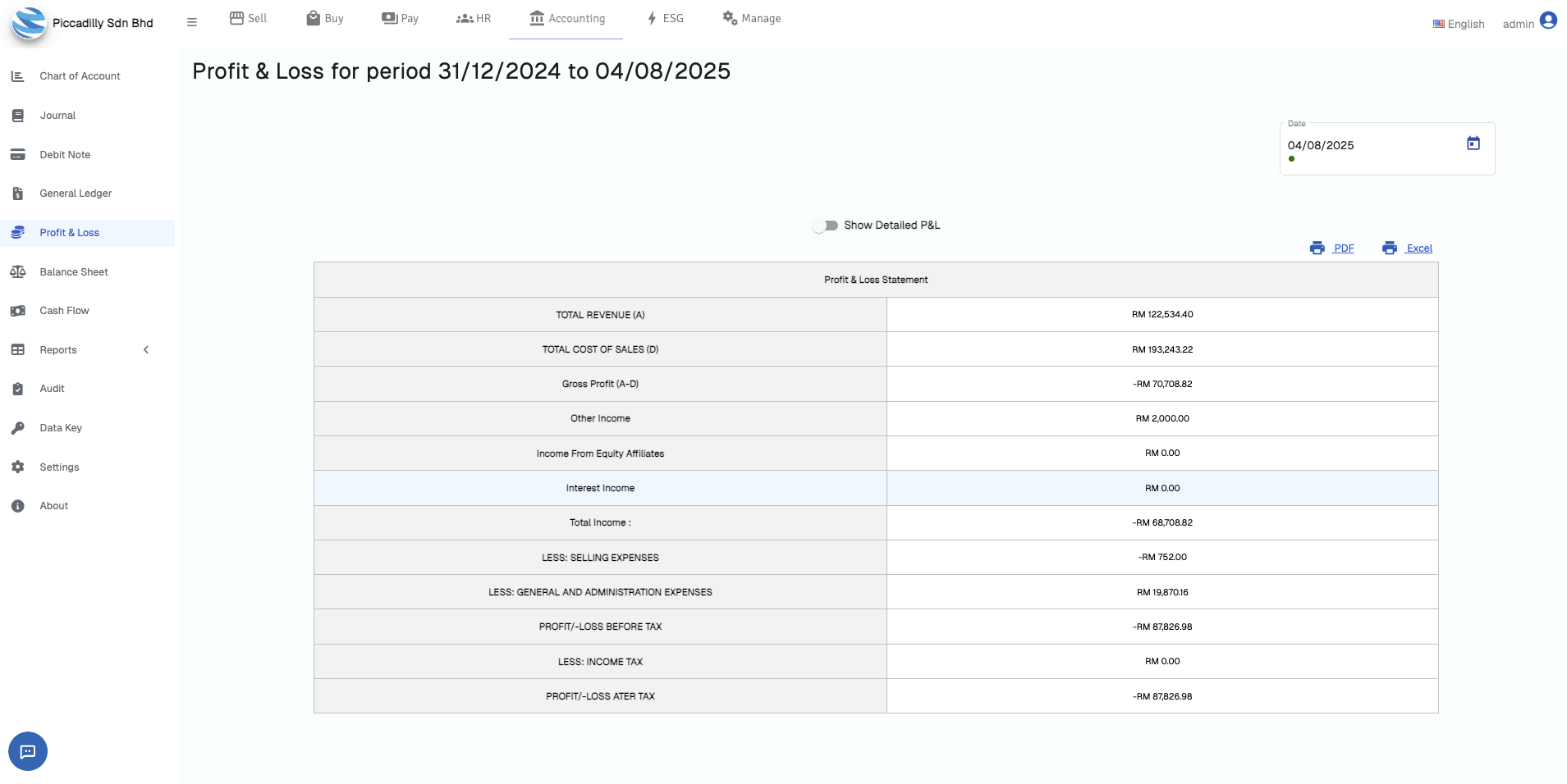 XFlow P&L Report